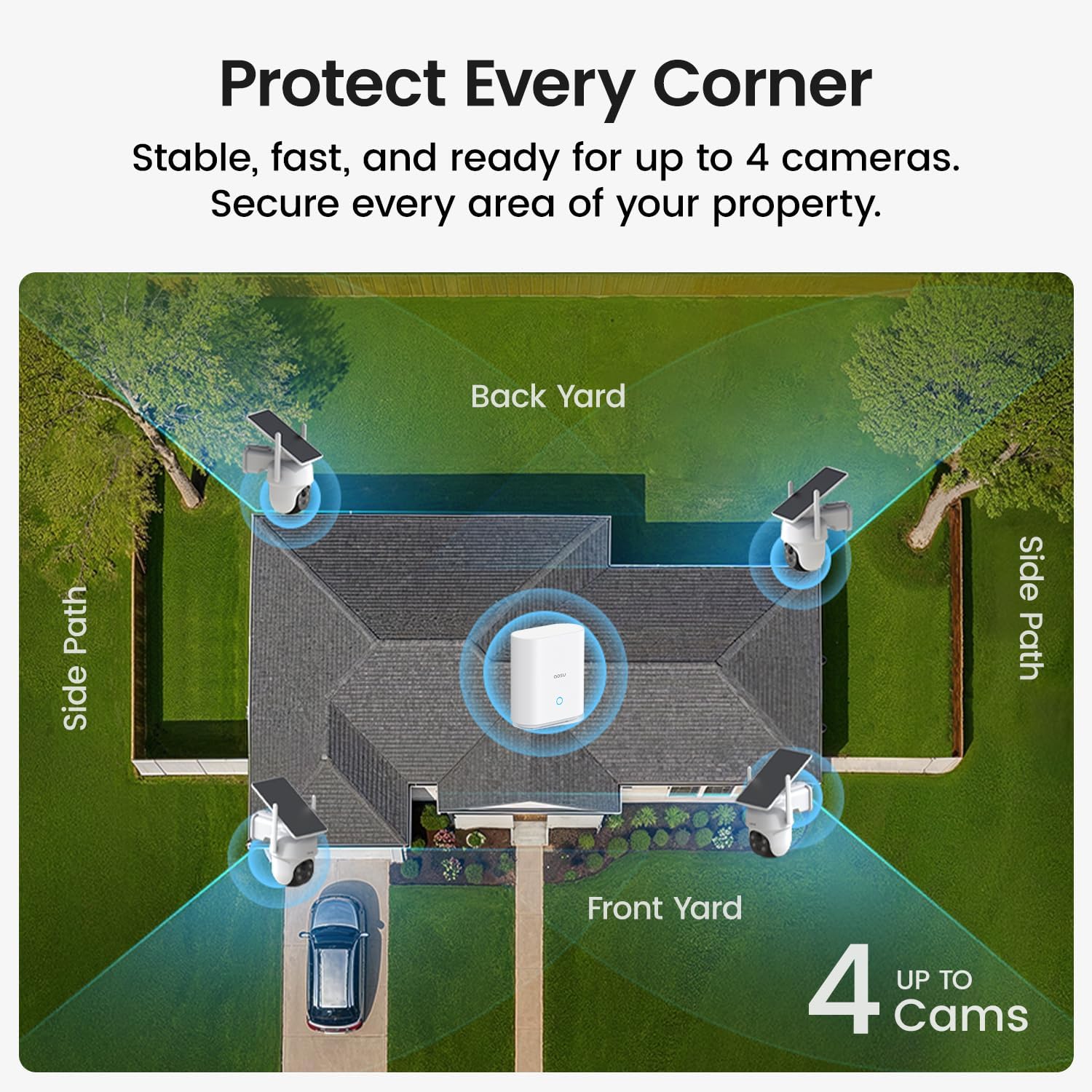 Solar-Powered Wireless Camera Systems Without Monthly Fees: What the Specs Don't Tell You