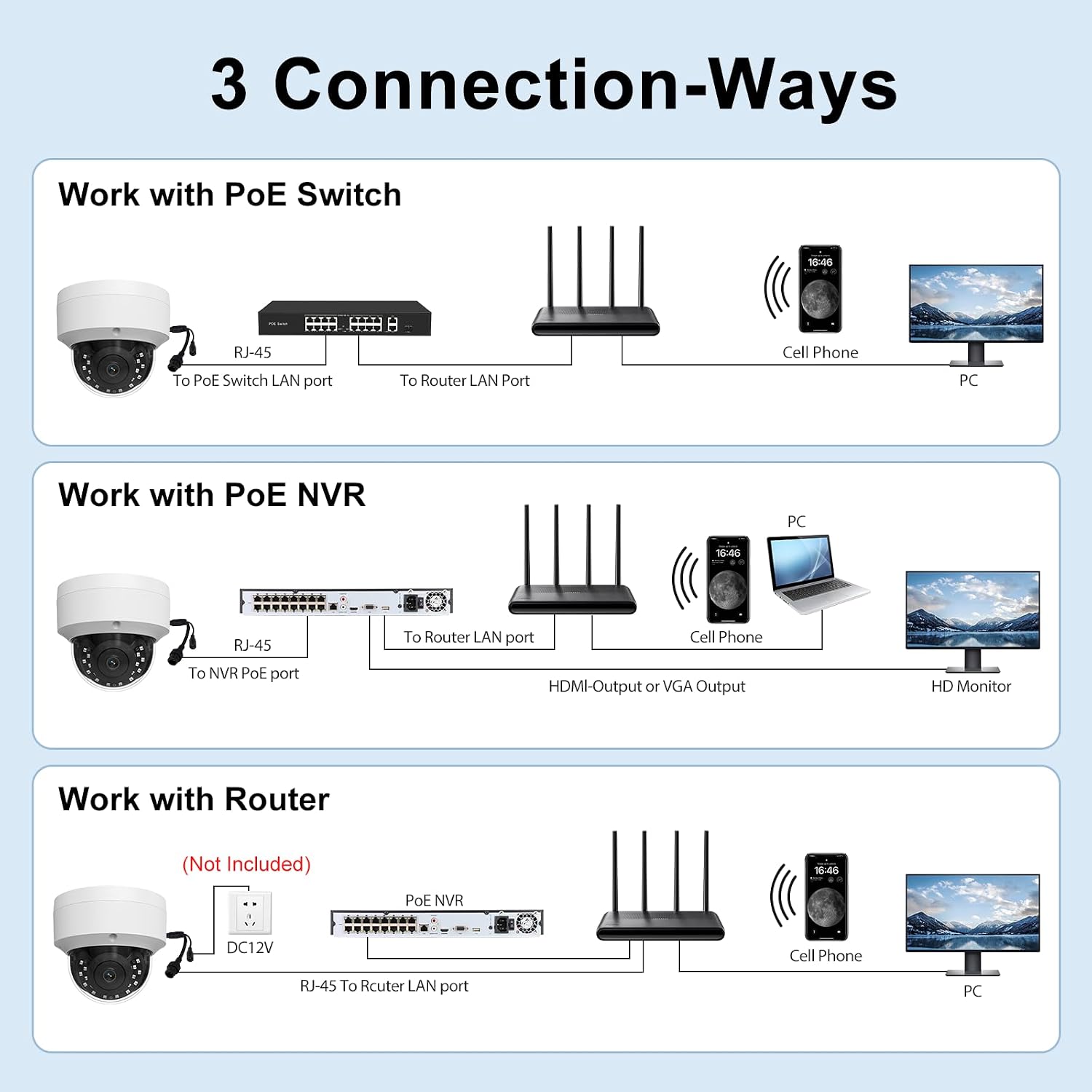 NDAA-Compliant PoE Cameras Compared: Resolution, Night Vision, and Real Per-Camera Cost