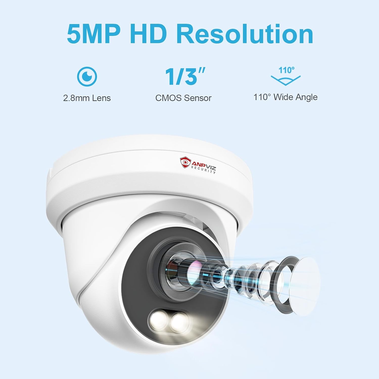 Anpviz product image